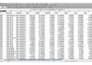 do data entry specialist